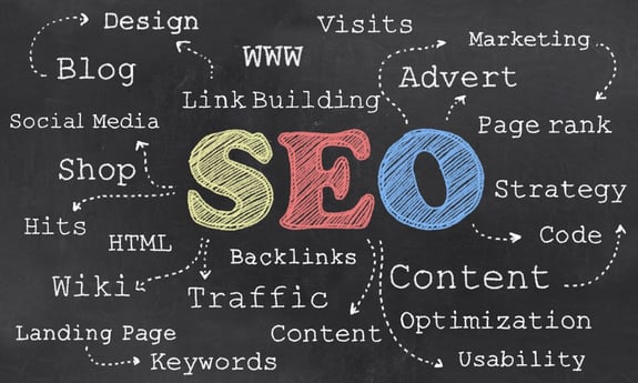 What Does SEO Stand For?